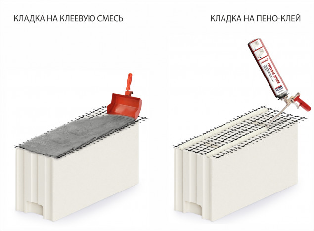 Блок силикатный Поревит стеновой СБПу-180 